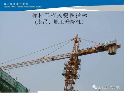 建筑工程标杆工地创建评审标准 质量 安全 文明施工 ,117页ppt可下载