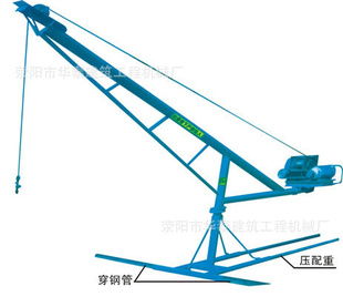 荥阳市华泰建筑工程机械厂与建筑工程施工的专业协同