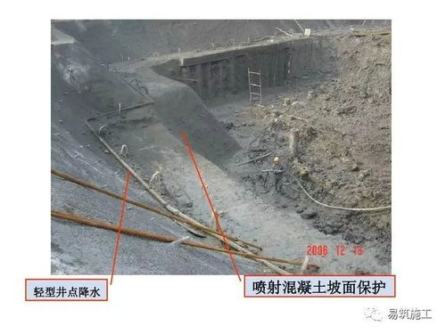 图解建筑工程基础施工知识